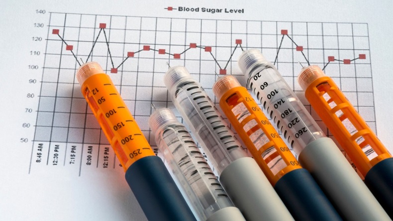 Insulin injectors with blood sugar chart