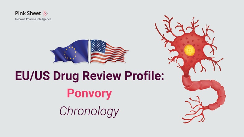 EU/US DRUG REVIEW PROFILE: PONVORY