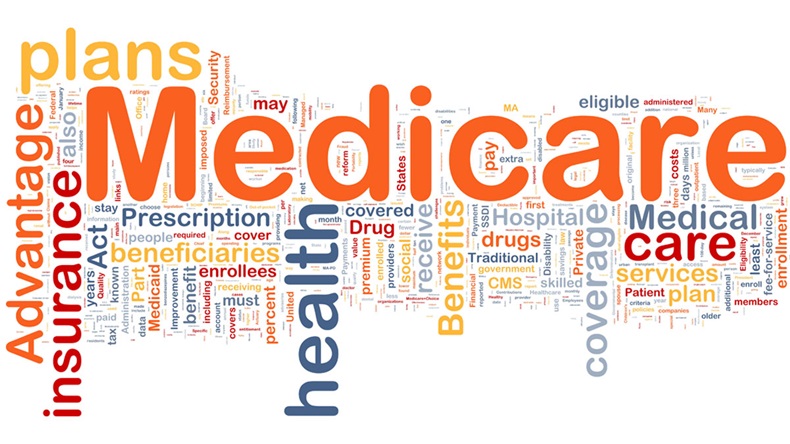 Medicare word cloud